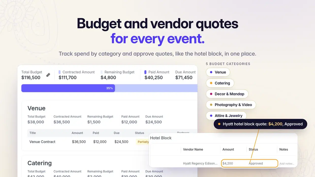 PlanMe.Club budget by category with an approved vendor quote, from the fictional Anaya and Rohan showcase wedding