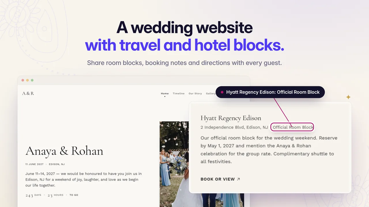 PlanMe.Club wedding website for the fictional Anaya and Rohan wedding, with a Travel and Stay card showing the official hotel room block