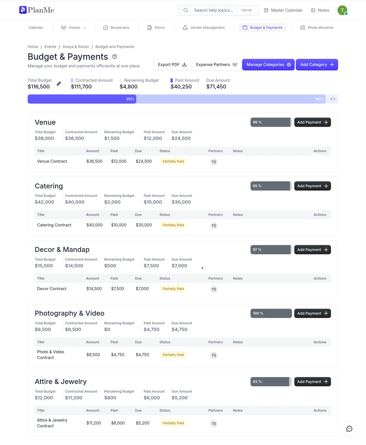 PlanMe.Club budget view with expense partners and amounts for a multi-festivity wedding