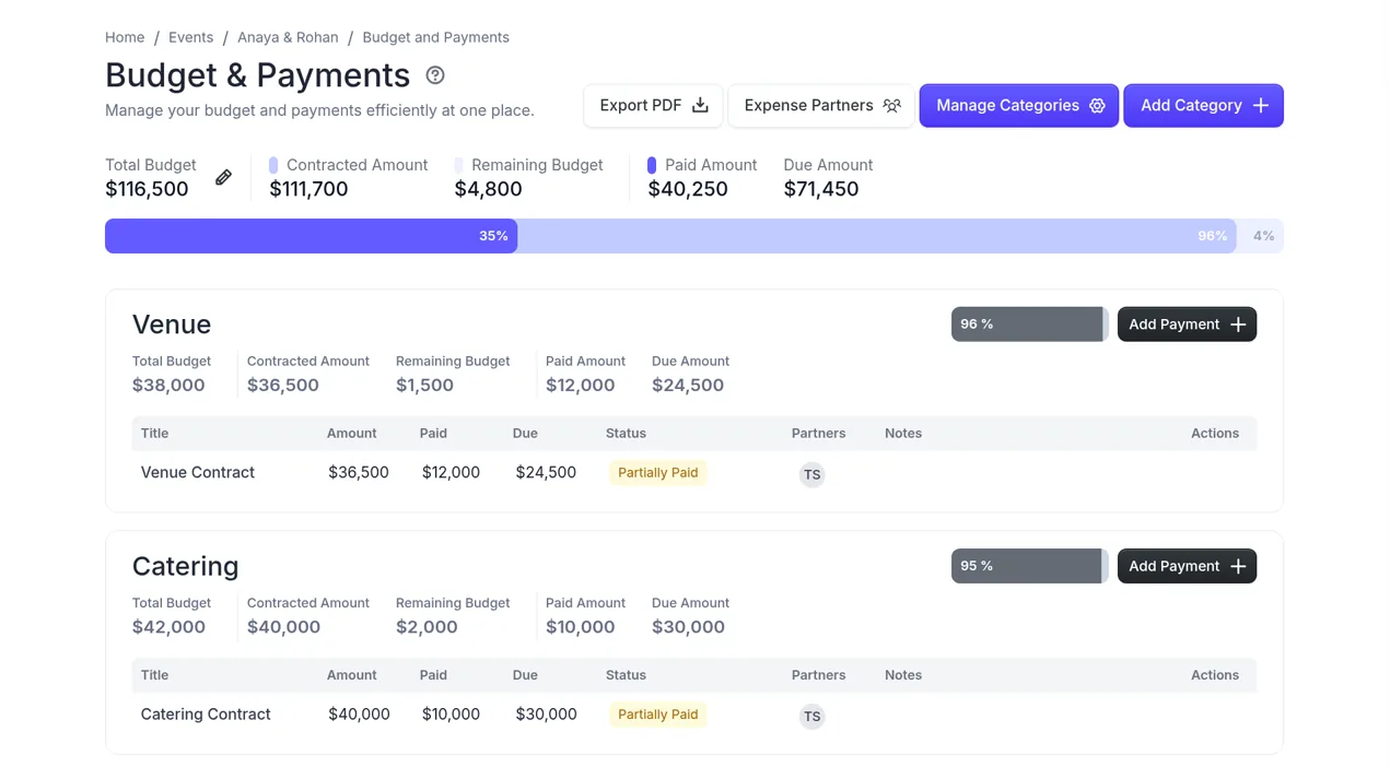 PlanMe.Club budget and payments view for the fictional Anaya and Rohan wedding showing venue and catering categories with paid and due amounts