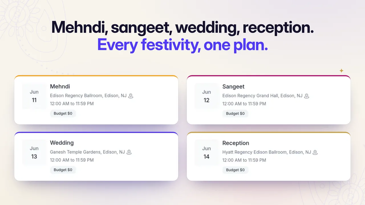 PlanMe.Club festivities view for a multi-day wedding weekend, showing mehndi, sangeet, ceremony and reception on one calendar